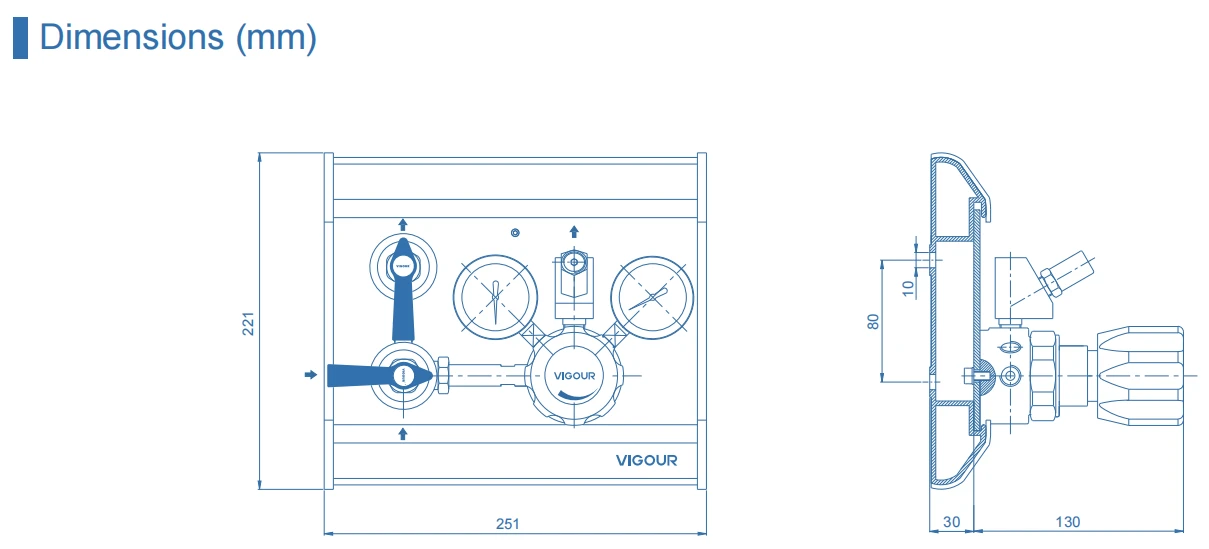 Pressure Control Panel from VIGOUR Pressure Control Panel from VIGOUR